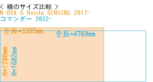 #N-BOX G Honda SENSING 2017- + コマンダー 2022-